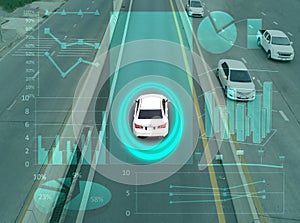 Smart car for intelligent self driving of control and tracking with