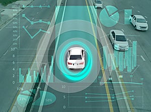 Smart car for intelligent self driving of control and tracking with photo