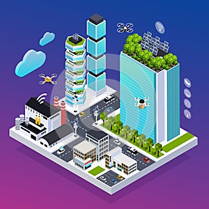 Smart City Composition