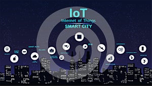 Smart city concept with icon. IoT city design technology