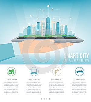 Smart city on a digital touch screen tablet with different icon. City with infographic elements. Vector