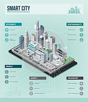 Smart city infographic photo