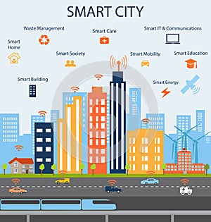 Smart City and Internet of things concept