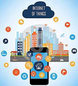 Smart City and Internet of things concept