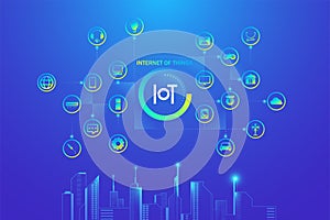Smart city and Internet of things. Network communications with things and objects, smart home and mobile device connectivity