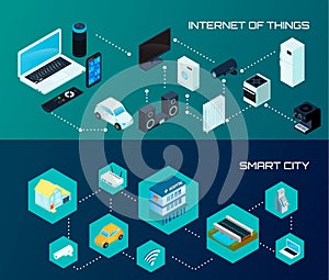 Smart City Isometric Banners Set