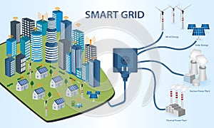 Smart City and Smart Grid concept