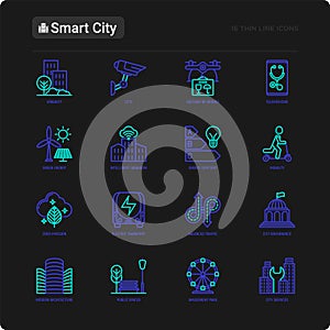 Smart city thin line icons set: green energy, intelligent urbanism, efficient mobility, zero emission, electric transport,