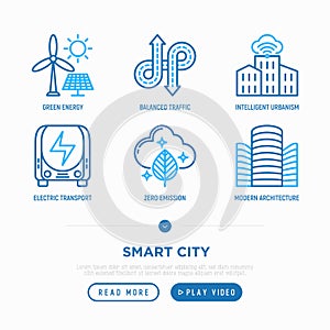 Smart city thin line icons set: green energy, intelligent urbanism, zero emission, electric transport, balanced traffic. Vector