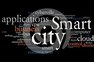 Smart City word cloud