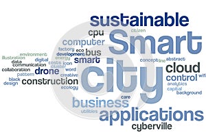 Smart City word cloud