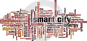 Smart city word cloud