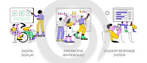 Smart classroom technology isolated cartoon vector illustrations.
