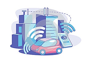 Smart connected city