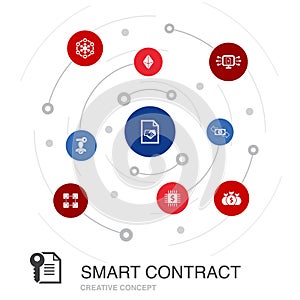 Smart Contract colored circle concept