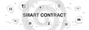 Smart Contract Infographic 10 steps