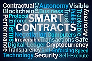 Smart Contracts Word Cloud