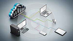 Smart devices connected to the cloud shaped servers. Cloud computing diagram. 3D illustration
