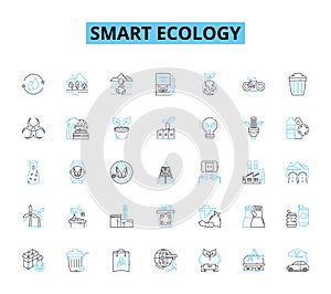 Smart ecology linear icons set. Sustainable, Renewable, Green, Eco-friendly, Biodegradable, Carbon-neutral, Energy