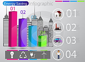 Smart energy use infographic concept