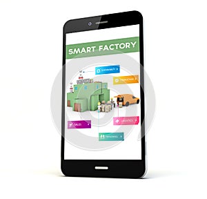 smart factory phone