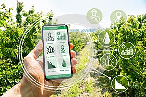 Smart Farming Digital Technology Agriculture App