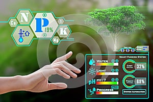 Smart farming with technology