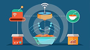 A smart feeding system tracks feeding behaviors and adjusts feed amounts and schedules accordingly improving efficiency photo