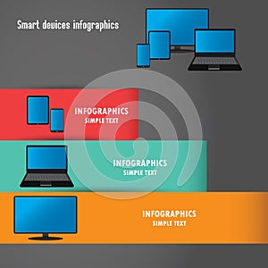 The smart gadgets, infographics