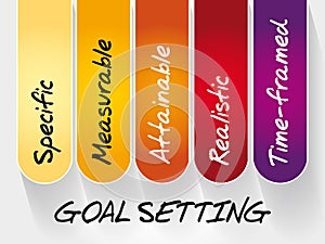Smart goal setting, business concept