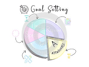SMART Goal Setting with colourful pastel chalk tone hand-drawn style in pie chart presentation