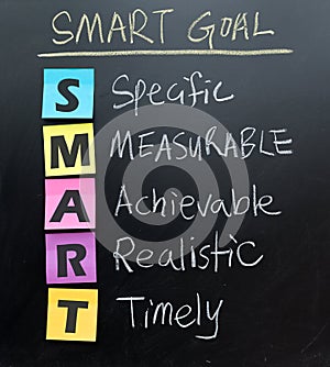 Smart goal setting concept photo