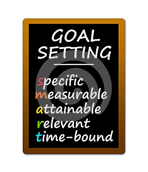 Smart goals photo