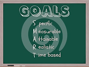 Smart Goals Blackboard