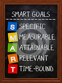 Smart goals on blackboard