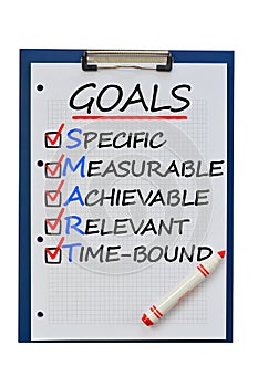 Smart goals definition to achieve business plan targets