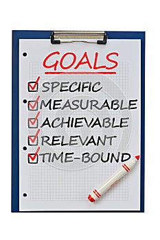 Smart goals definition to achieve business plan targets