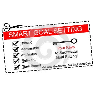 Smart Goals Setting Coupon Concept