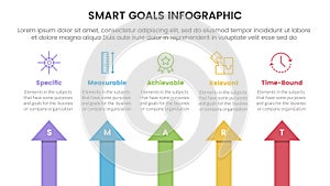 SMART goals setting framework infographic with arrow shape top direction with 5 step points for slide presentation