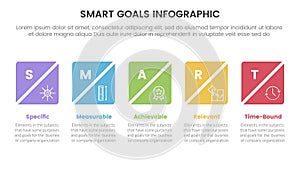 SMART goals setting framework infographic with creative square box slice timeline horizontal with 5 step points for slide