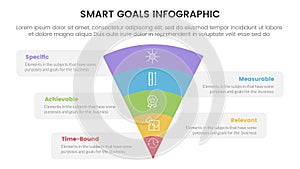 SMART goals setting framework infographic with funnel bending on center with 5 step points for slide presentation