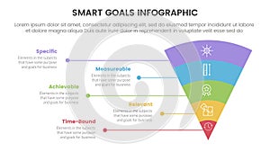 SMART goals setting framework infographic with funnel bending round v shape and line network with 5 step points for slide