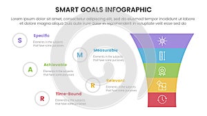 SMART goals setting framework infographic with funnel shrink v shape with 5 step points for slide presentation photo