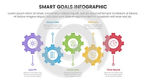 SMART goals setting framework infographic with gear shape line up and down with 5 step points for slide presentation