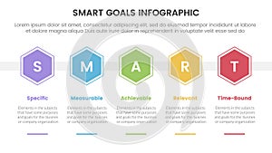 SMART goals setting framework infographic with honeycomb hexagon shape horizontal with 5 step points for slide presentation