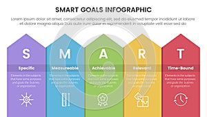 SMART goals setting framework infographic with long rectangle top arrow with 5 step points for slide presentation