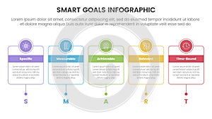 SMART goals setting framework infographic with outline box with circle header badge with 5 step points for slide presentation