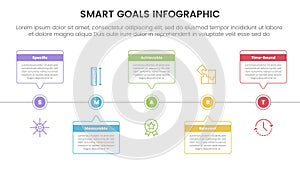 SMART goals setting framework infographic with outline box timeline horizontal up and down with 5 step points for slide