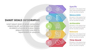 SMART goals setting framework infographic with rectangle arrow stack with 5 step points for slide presentation