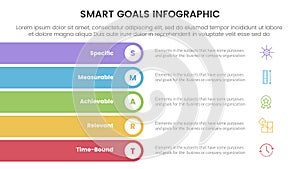 SMART goals setting framework infographic with rectangle round stack vertical with 5 step points for slide presentation